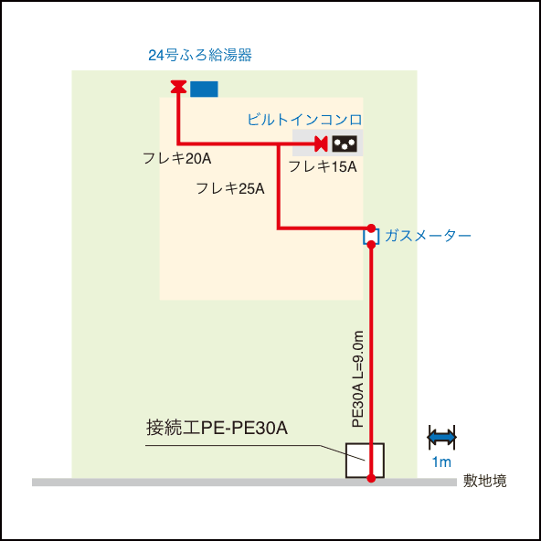 標準モデル平面図