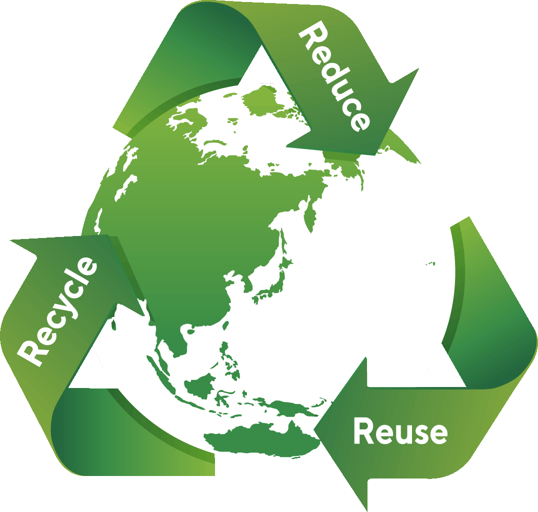 3R(Reduce、Reuse、Recycle)の推進