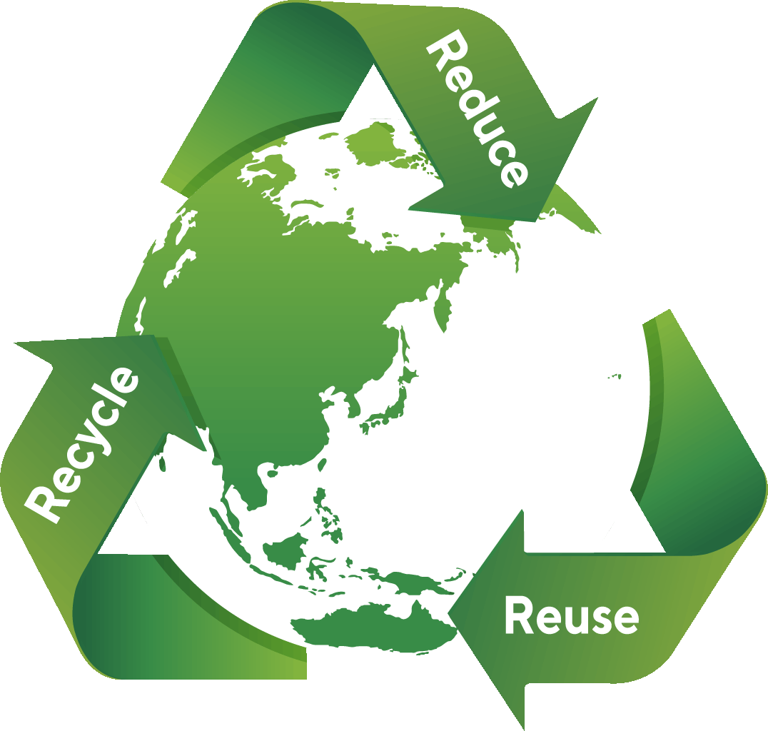 3R（Reduce、Reuse、Recycle）の推進