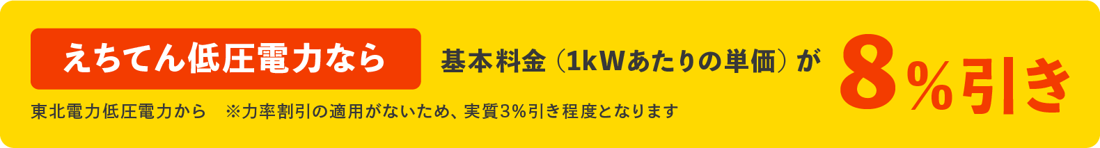 最大8%割引